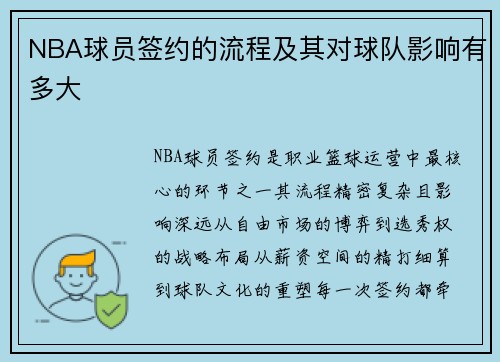 NBA球员签约的流程及其对球队影响有多大